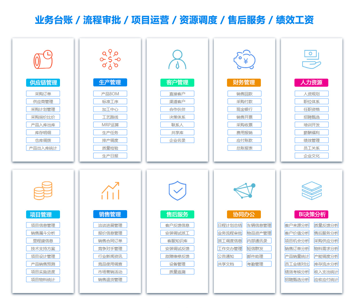成都客户资料管理系统 成都客户资料管理系统